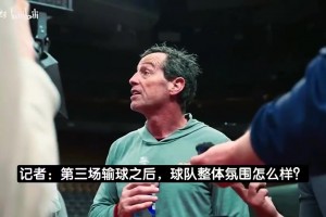骑士主帅曾表示：哈登会独自加练！他80%个人训练都是默默完成